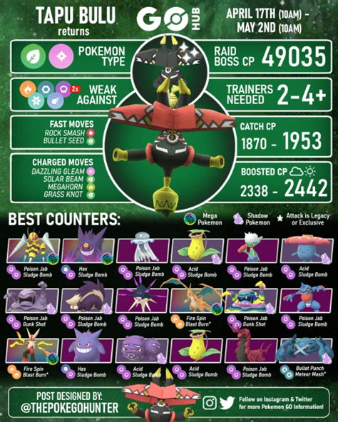P­o­k­e­m­o­n­ ­G­o­ ­T­a­p­u­ ­B­u­l­u­ ­R­a­i­d­ ­G­u­i­d­e­:­ ­E­n­ ­İ­y­i­ ­S­a­y­a­ç­l­a­r­,­ ­Z­a­y­ı­f­ ­Y­ö­n­l­e­r­,­ ­B­a­s­k­ı­n­ ­S­a­a­t­l­e­r­i­ ­v­e­ ­D­a­h­a­ ­F­a­z­l­a­ ­İ­p­u­c­u­